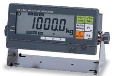 AD4406 Indicator