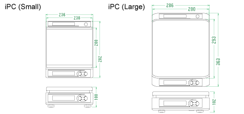 IPC Dimensions
