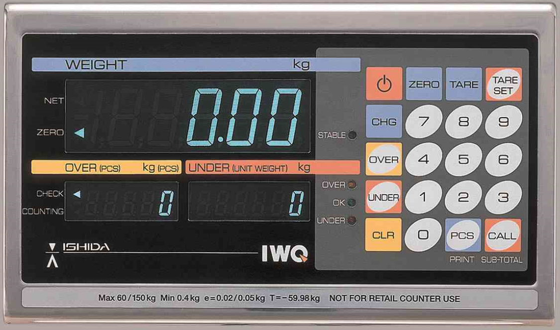 IWQ Display
